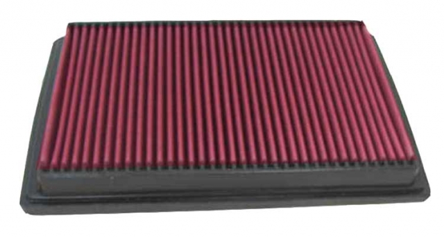 K&N Luftfilter Element